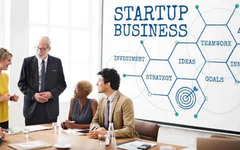 How CoConsultant Helps You